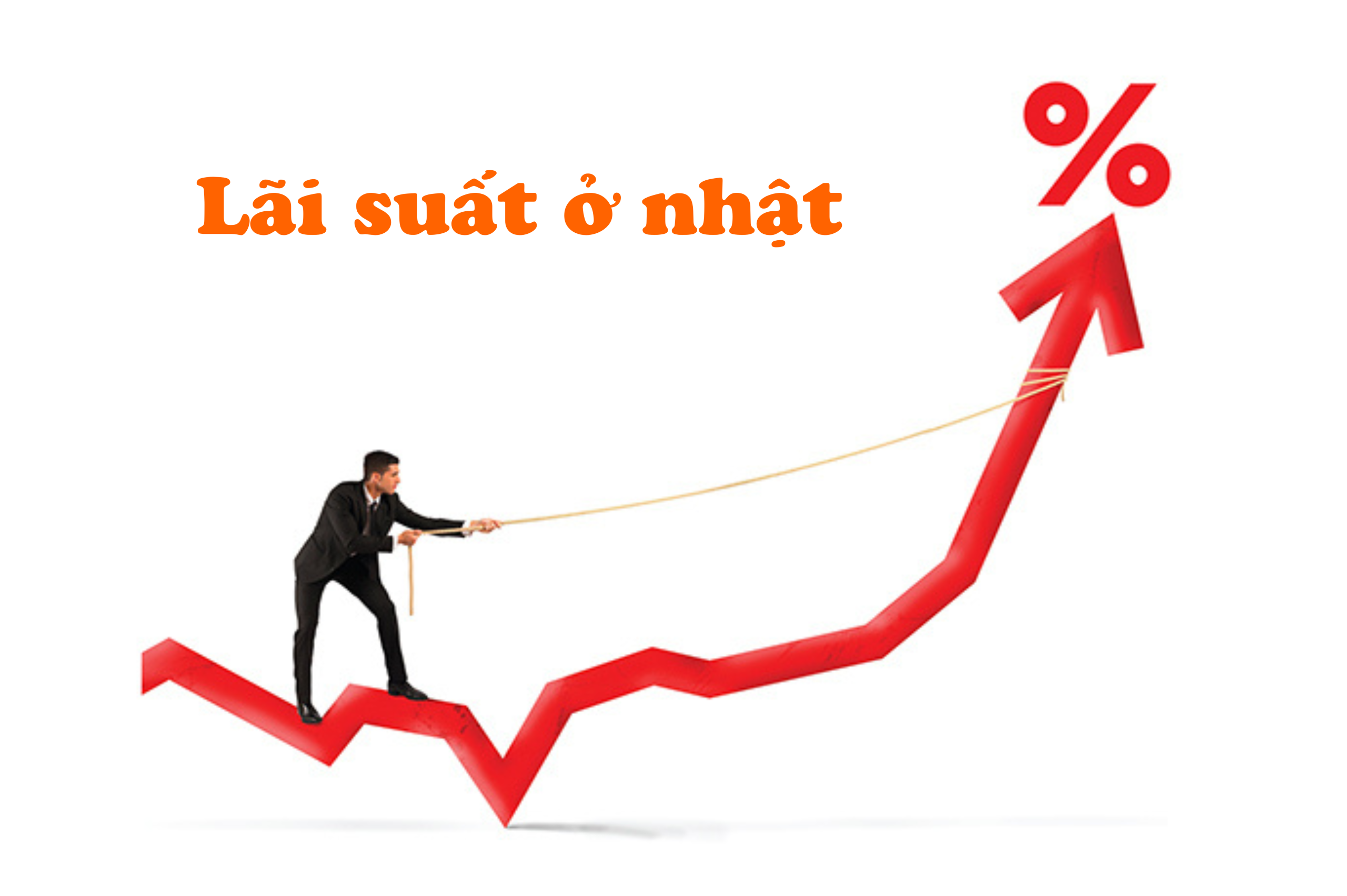lãi suất ở nhật